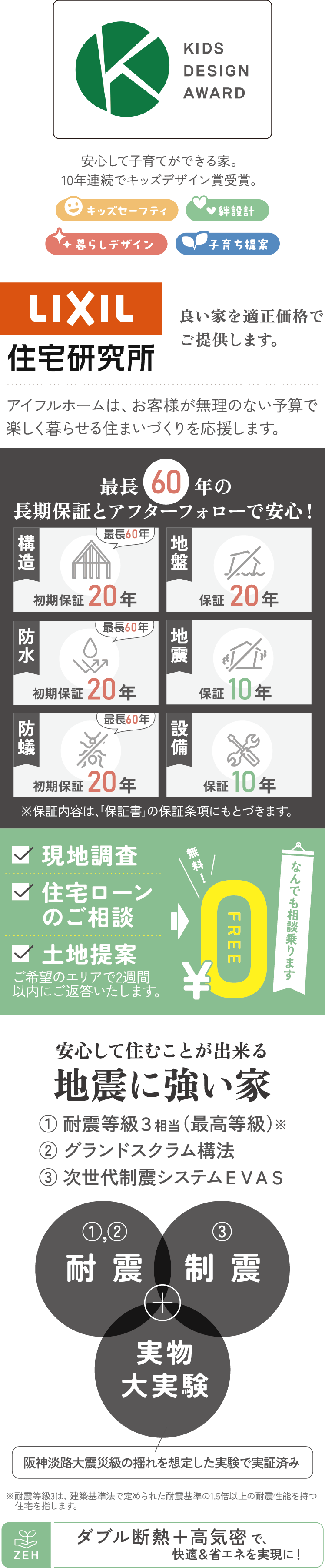アイフルホームなら補助金で最大160万円お得！