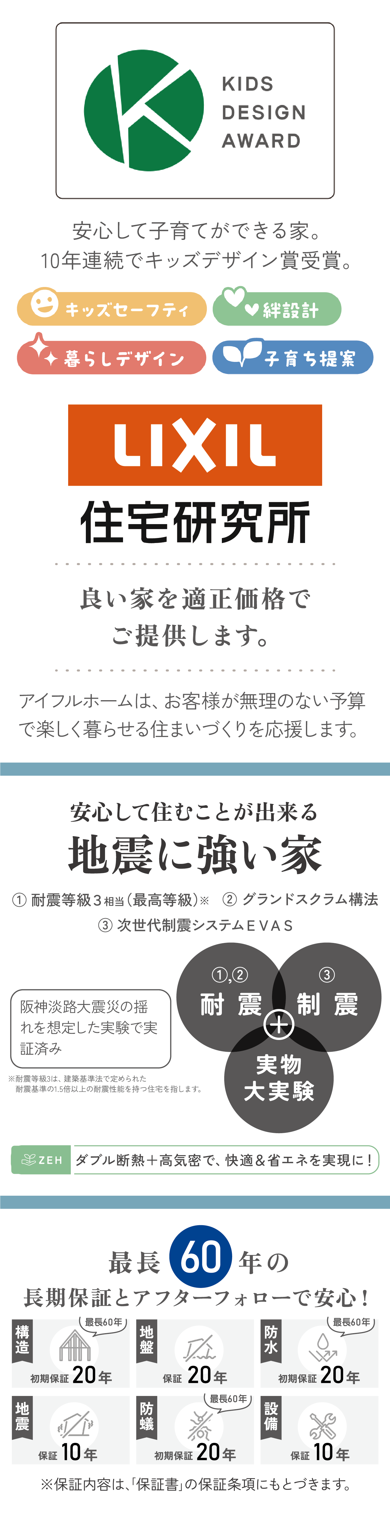 アイフルホームなら補助金で最大160万円お得！